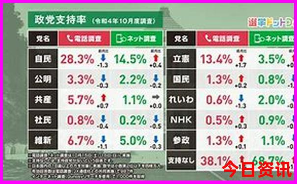 儿童到北京旅游应该去什么地方
